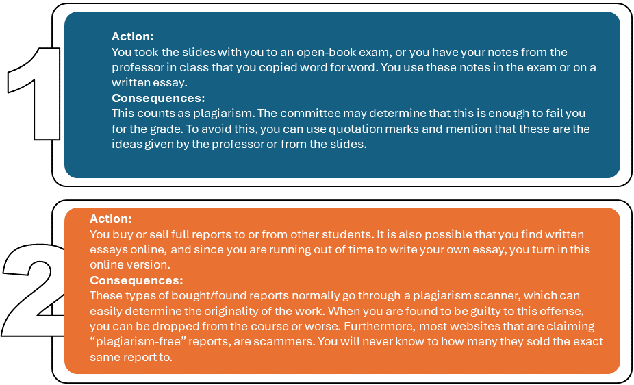 The consequences of plagiarism can be quite sever.