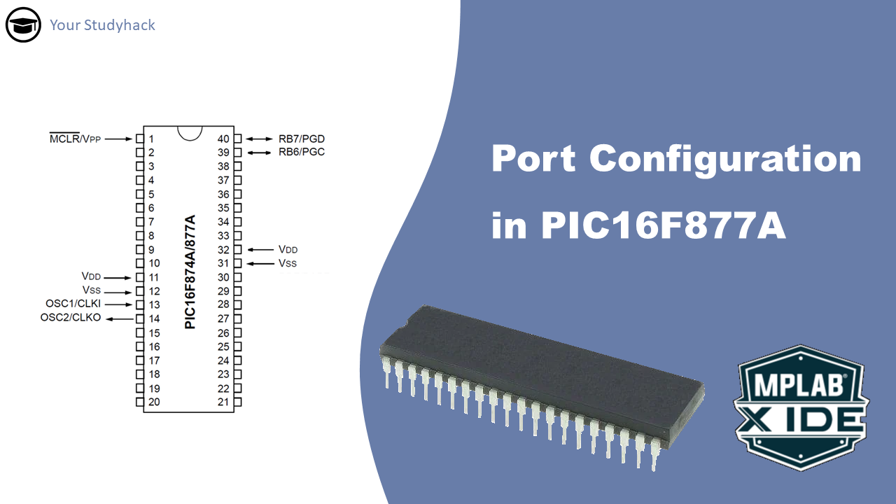 Featured image of the port configuration in the PIC16F877A