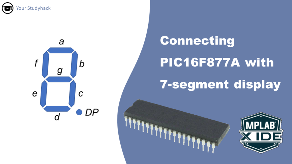 Featured image of connecting PIC16F877A with 7-segment display