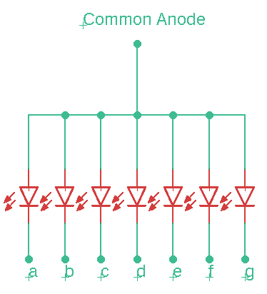 Schematic diagram of a common-anode seven-segment LED display.