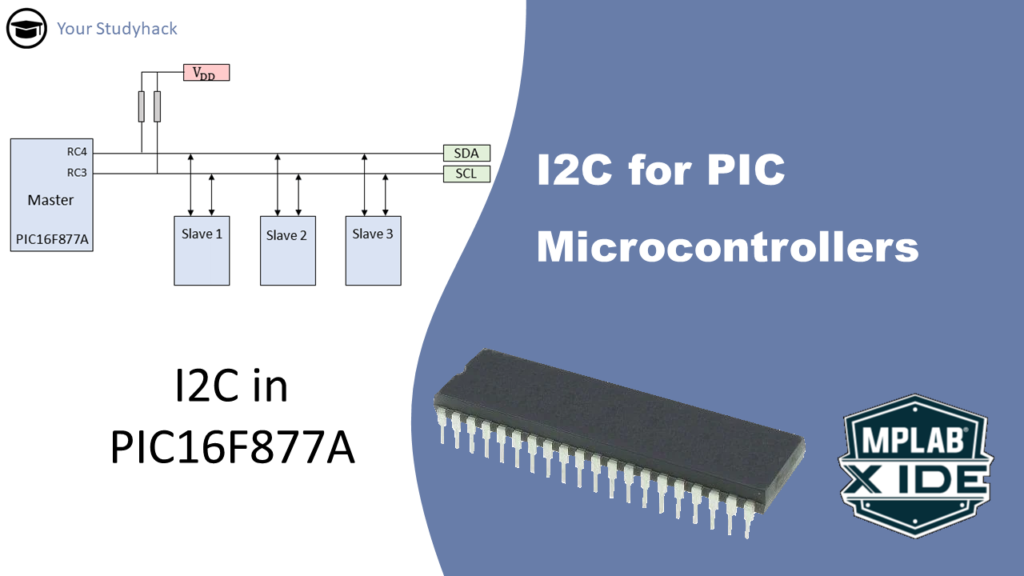 Featured image of I2C for PIC microcontrollers