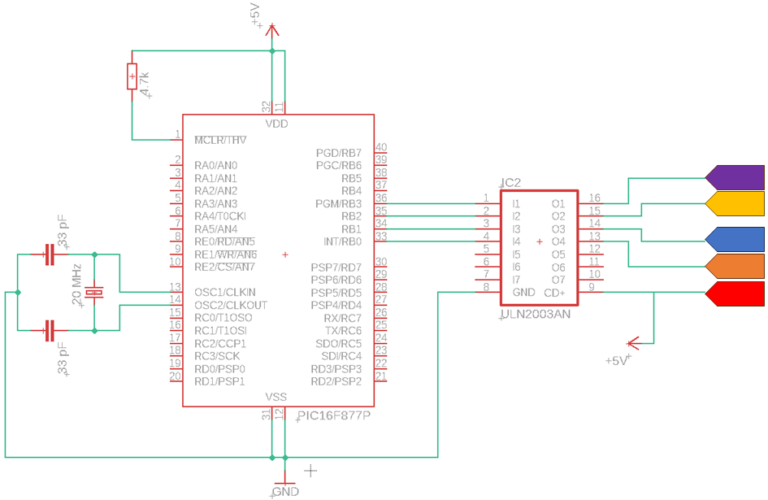 Fig 15. A typical circuitry between a PIC16F877A and ULN2003. The colors are references to the same color palet on Figure 14 - 5 wires.