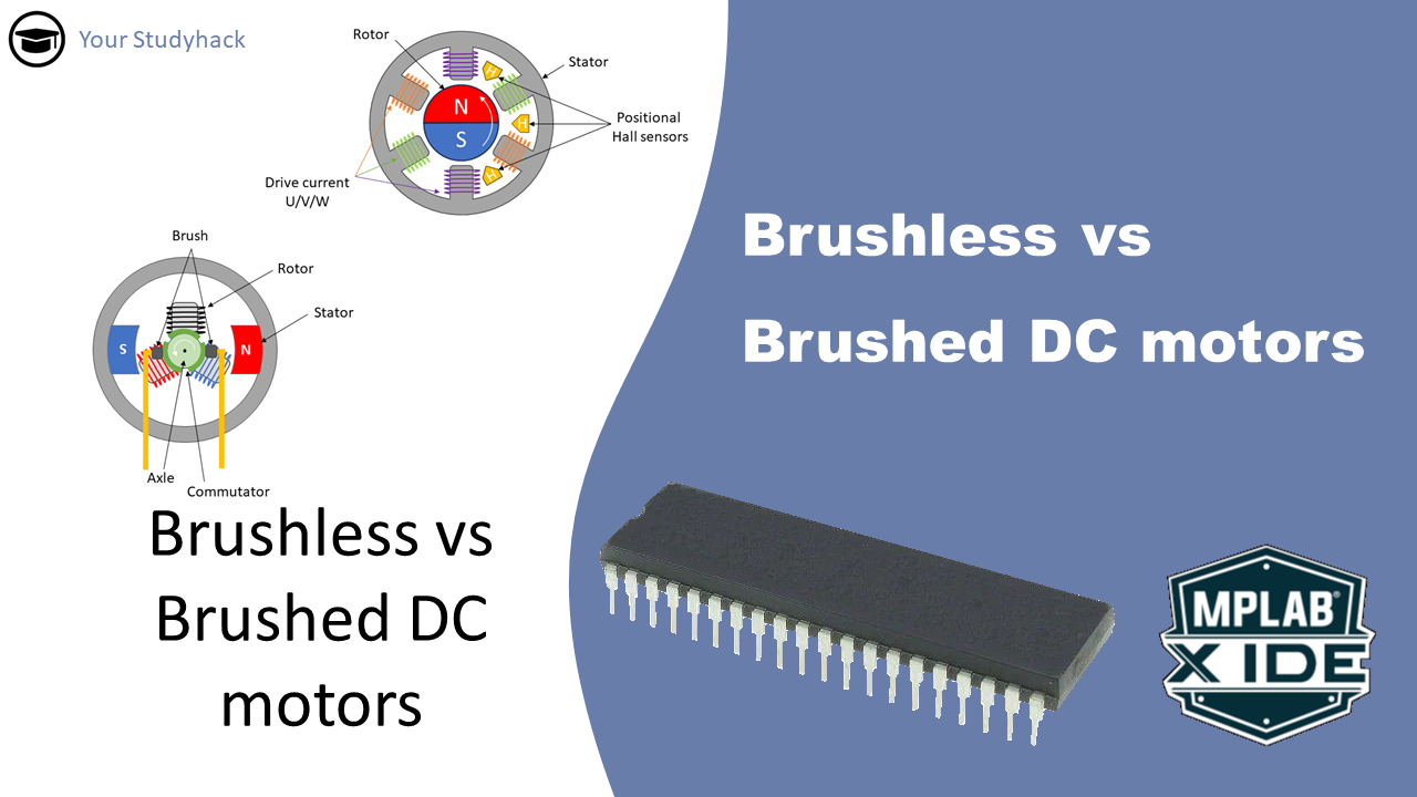 Brushless Vs Brushed Dc Motors Which To Choose Your Studyhack