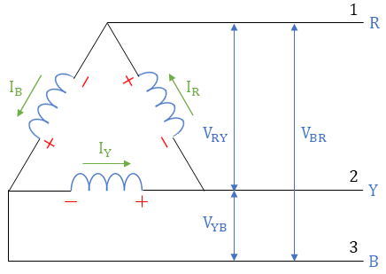 Voltage Delta phase