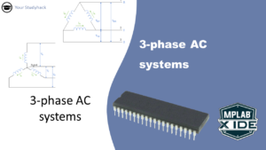 Featured Image of the AC system