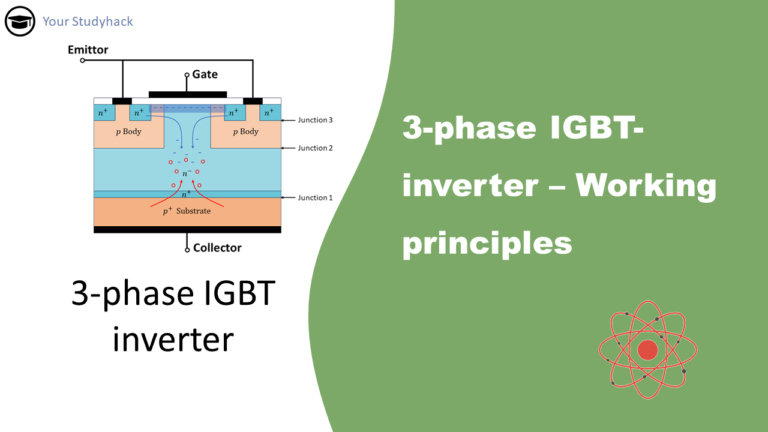 Featured image of the 3-phase IGBT inverter - working principles