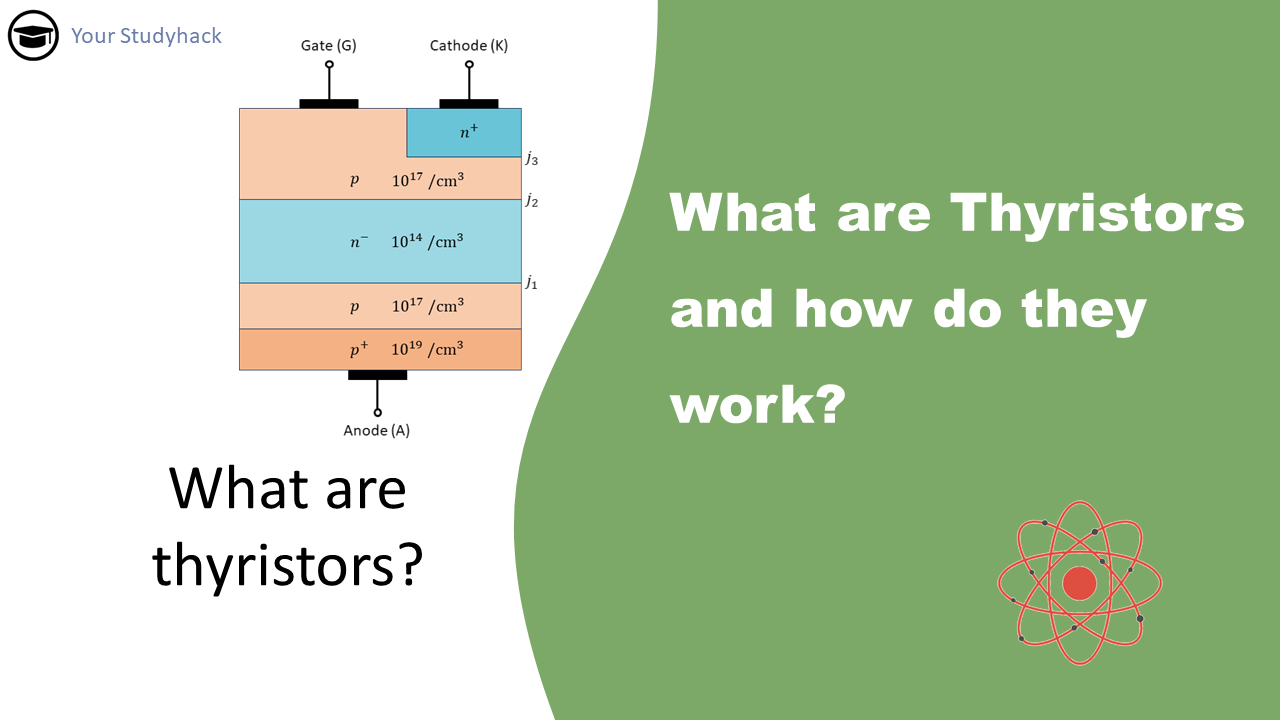 Featured image of the thyristor post