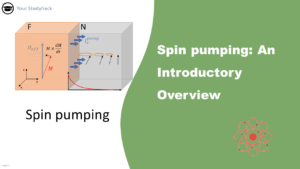 Featured image of Spin Pumping: An introductory overview