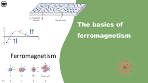 Featured image of the post on the basics of ferromagnetism