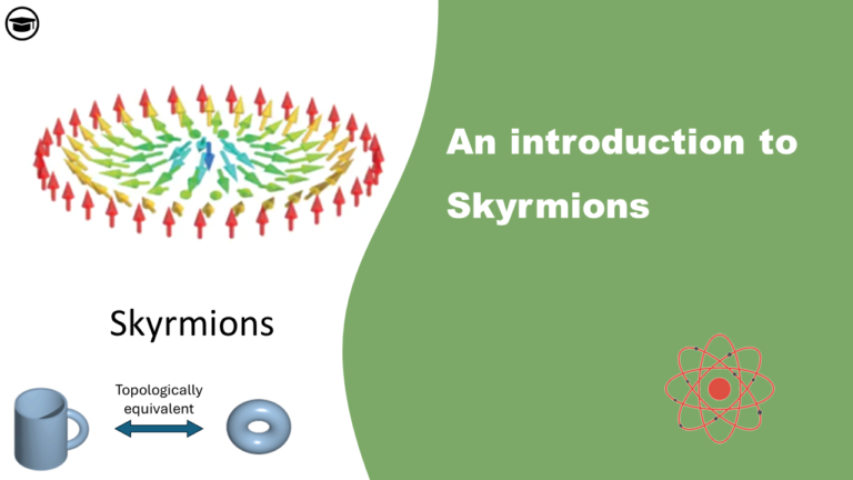 Featured image of the introduction to skyrmions