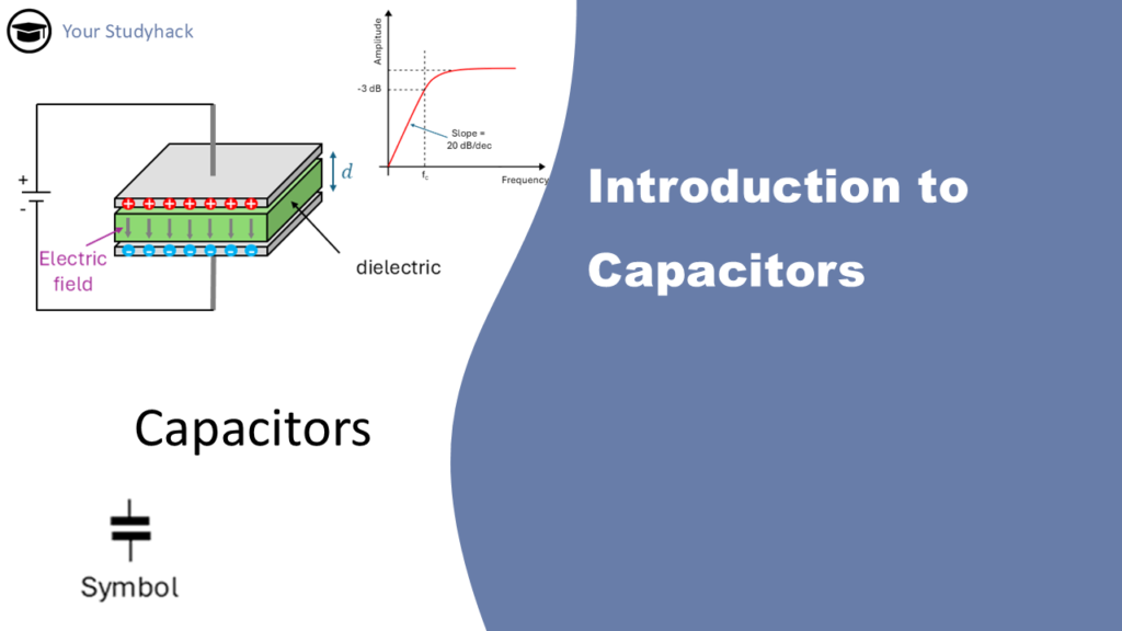 Featured image of capacitors