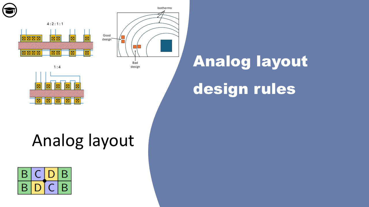 Featured image of analog layout design rules